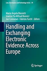 Amazon | EU Policy and Legal Framework for Artificial Intelligence